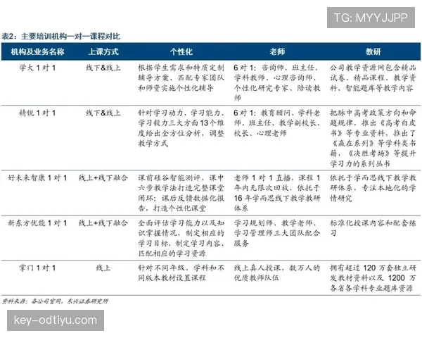 居莱尔困局解析：战术适配困境与成长空间受限的双重挑战