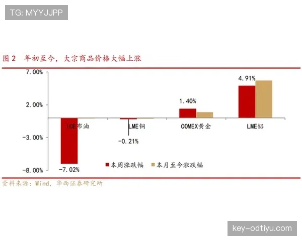 特里与卡弗利发生防守职责转移,形成多点协防趋势 特里与卡弗利发生防守职责转移,形成多点协防趋势