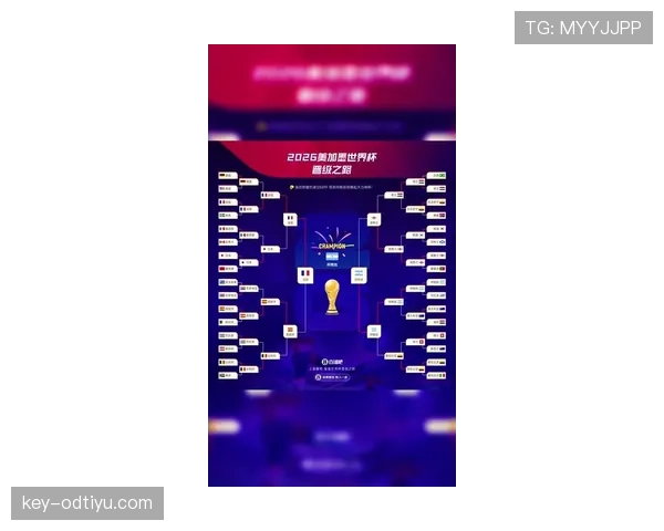2026世界杯卡塔尔队赛程前瞻与晋级之路分析 2026世界杯卡塔尔队赛程前瞻与晋级之路分析